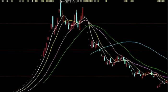 The China Securities Regulatory Commission is conducting a strict investigation,